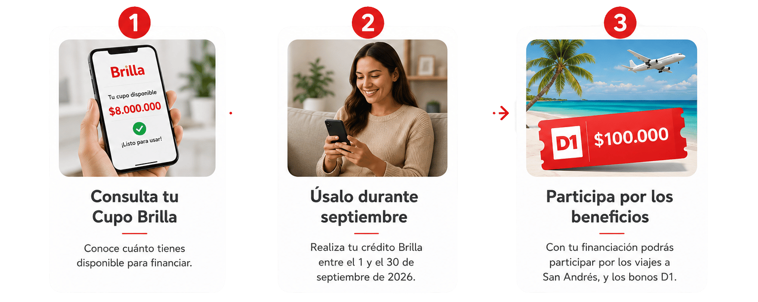 Pasos para participar en Brillaversario: Consulta tu Cupo Brilla, píensalo durante septiembre, Participa por los beneficios