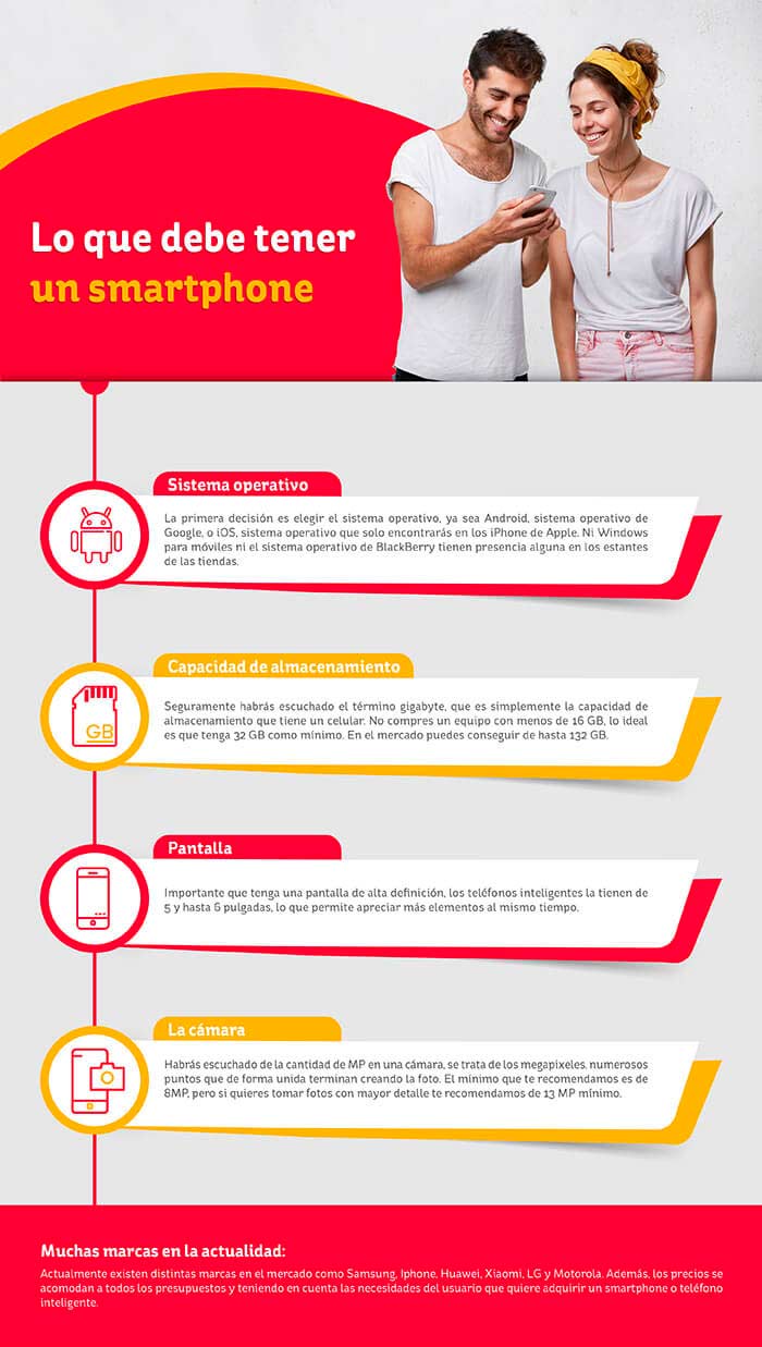 Si piensas comprar un celular, sigues estos consejos a tener en cuenta 