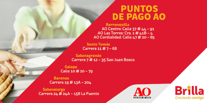 Direcciones de los puntos de recaudo AO